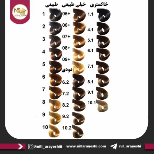 رنگ موی حرفه ای بیجورکا 100ml